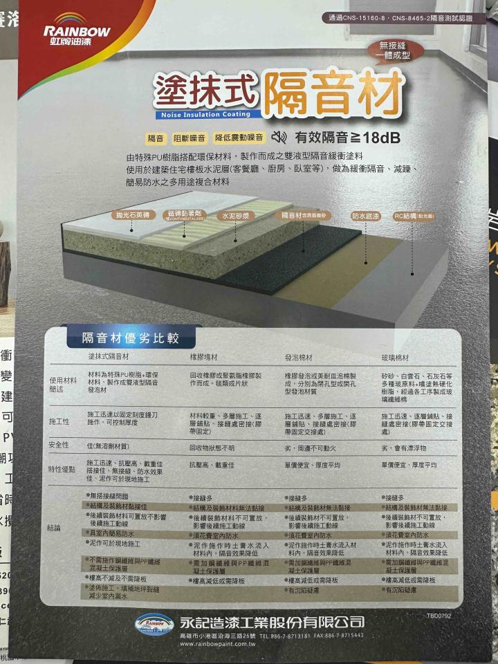 DM設計案件圖片