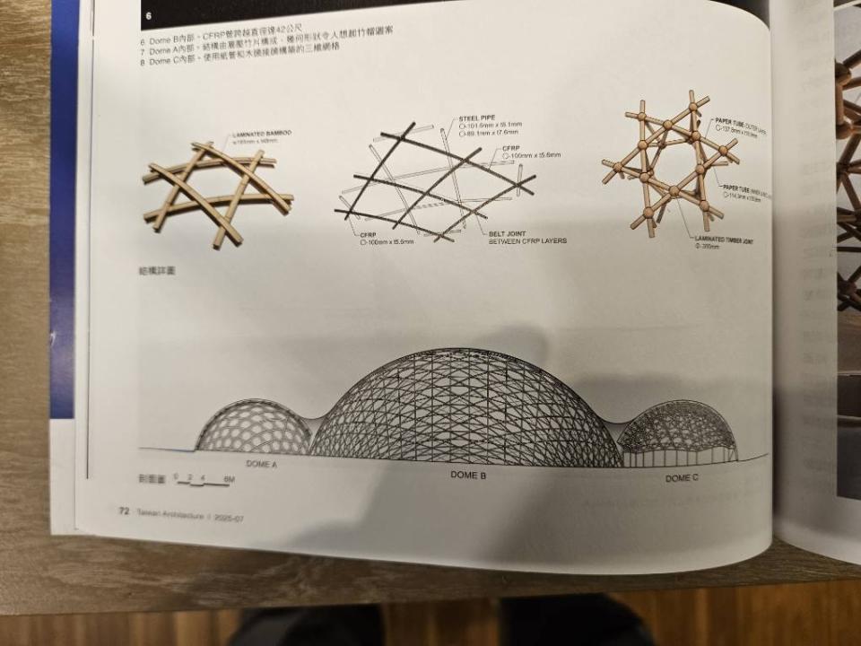 3D建模案件圖片
