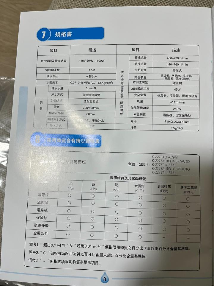 馬桶裝修案件圖片