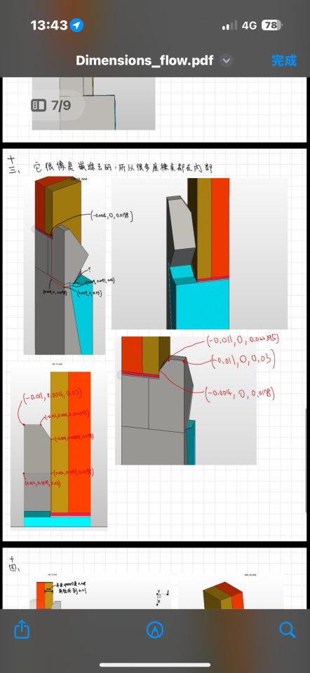 3D建模案件圖片