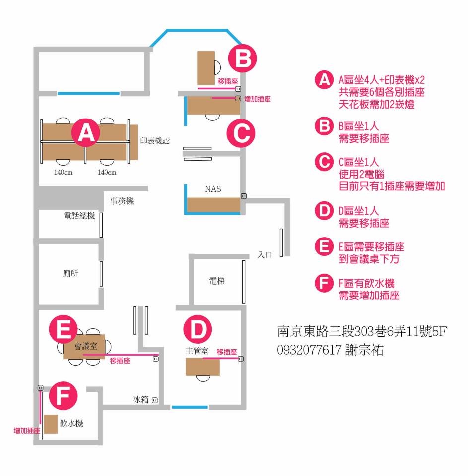 水電行案件圖片