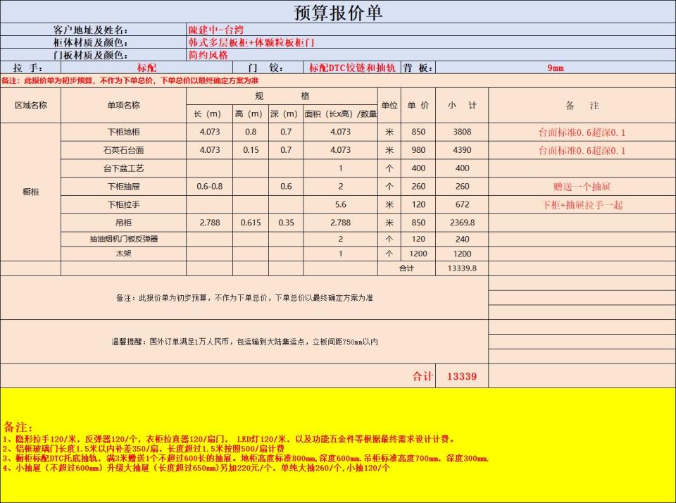 家具組裝案件圖片