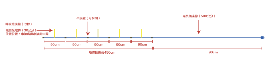 燈具安裝案件圖片