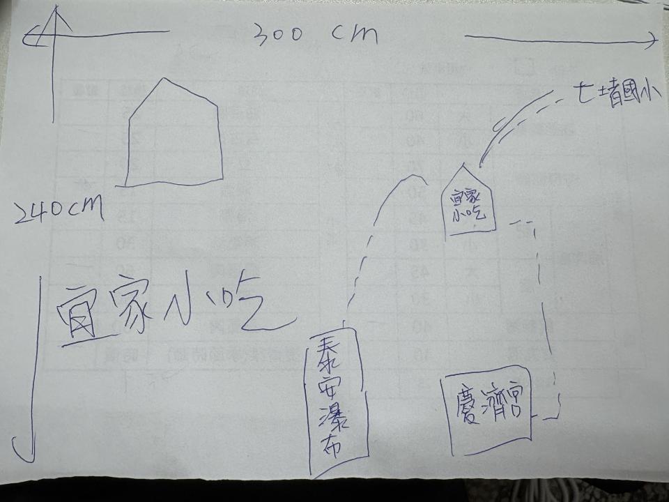 招牌製作案件圖片