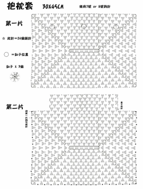 家庭代工案件圖片