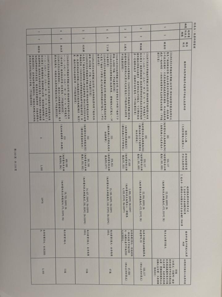 刑事糾紛處理案件圖片