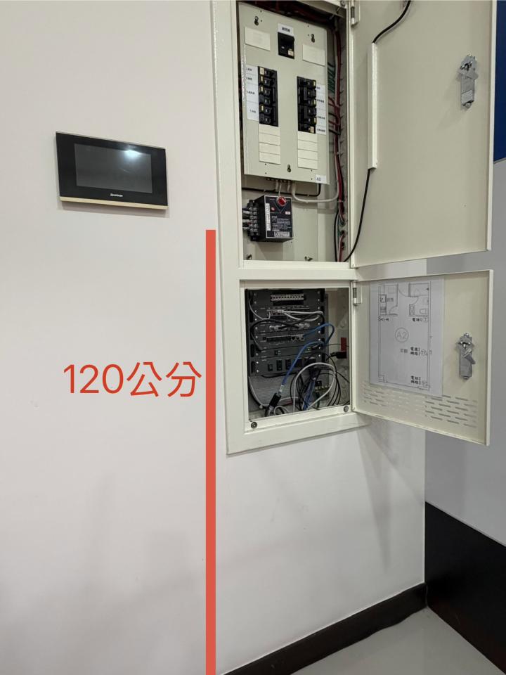 電線裝修案件圖片