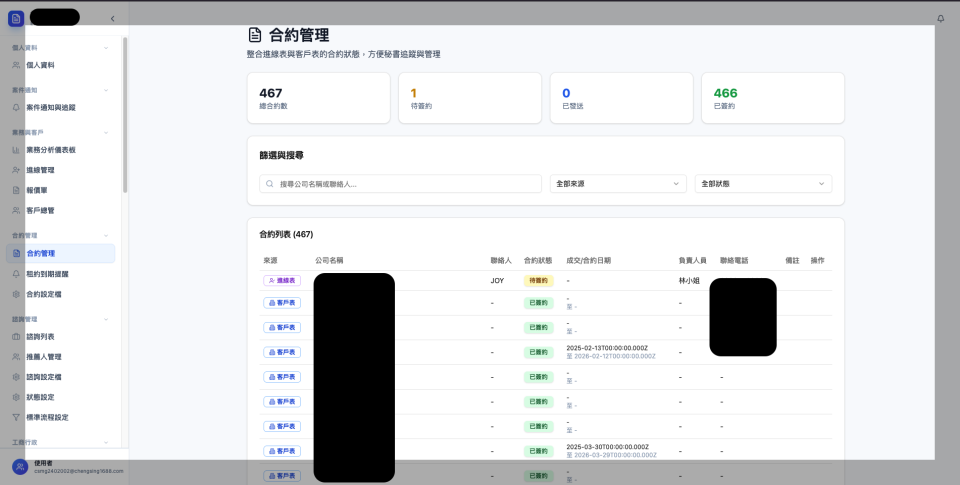 軟體開發案件圖片