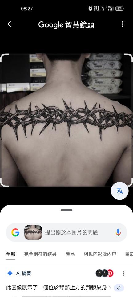刺青案件圖片