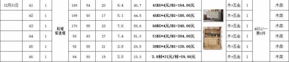 家具組裝案件圖片
