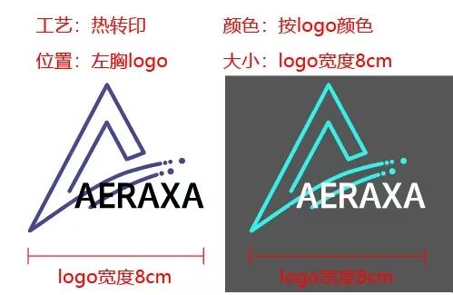 模型代工案件圖片