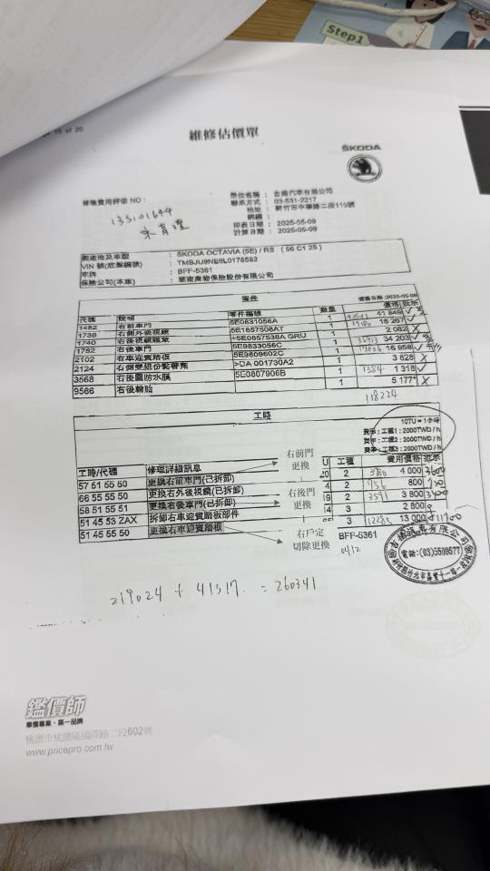 民事糾紛處理案件圖片