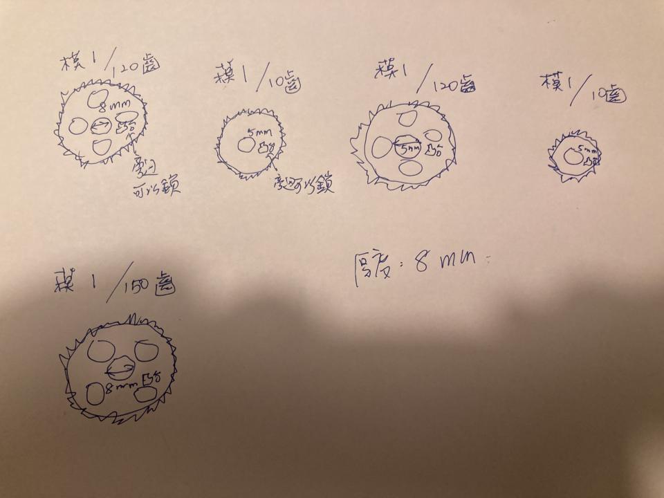 3D列印案件圖片