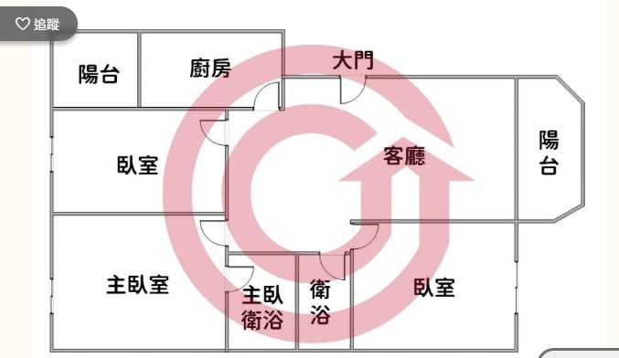 統包工程案件圖片