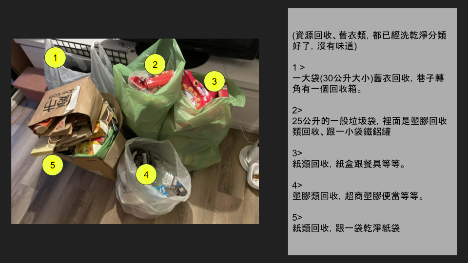 代收垃圾案件圖片