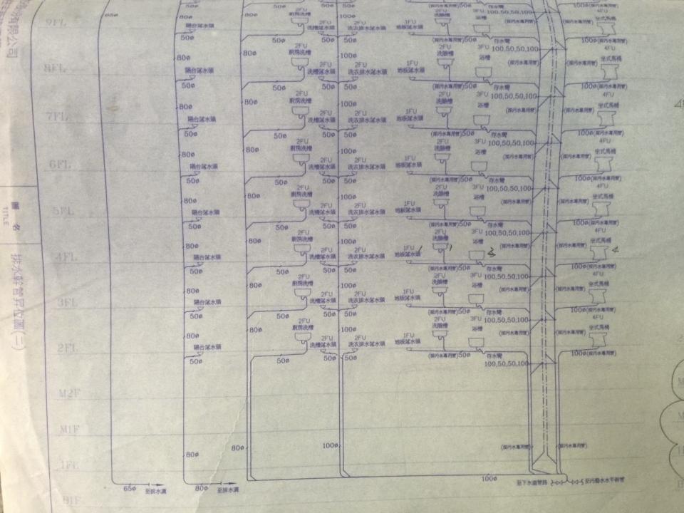 馬桶裝修案件圖片