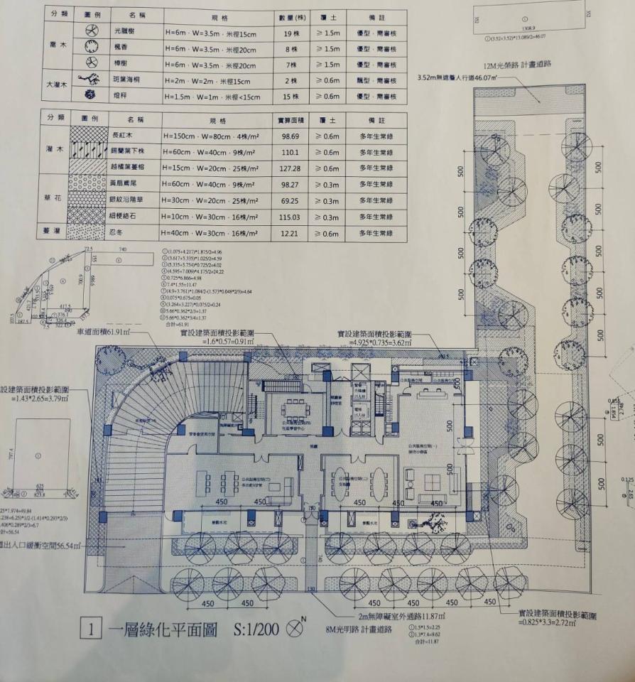 園藝維護案件圖片