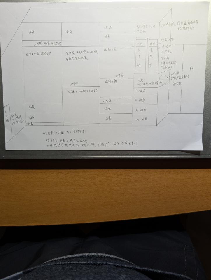 系統櫃訂製案件圖片