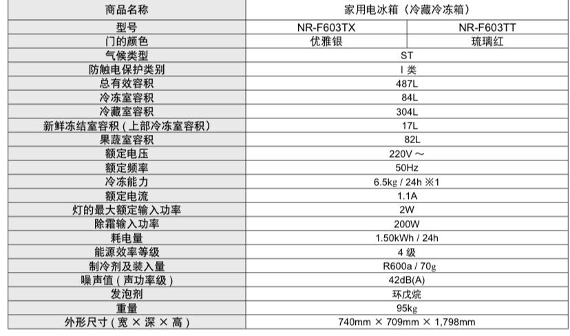 冰箱搬運案件圖片