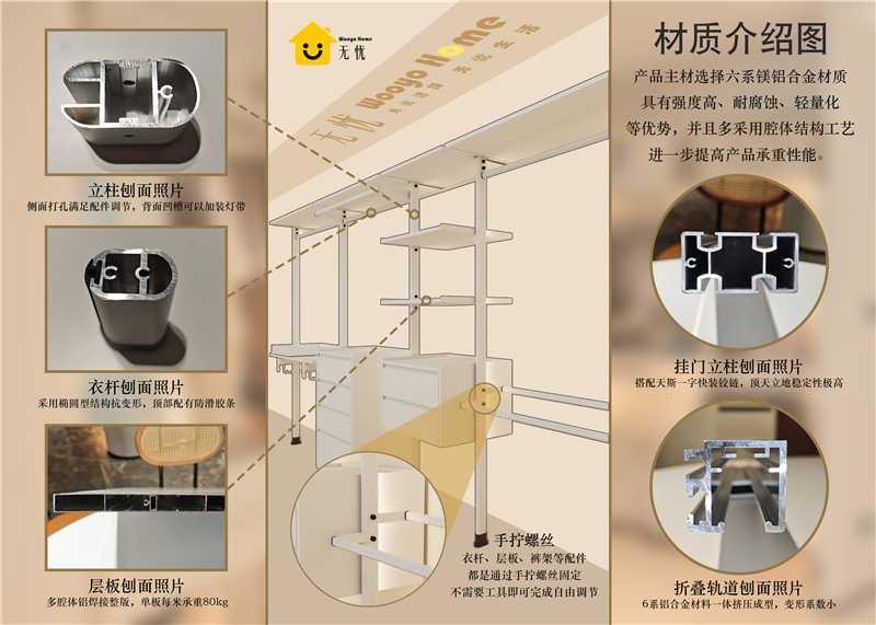家具組裝案件圖片