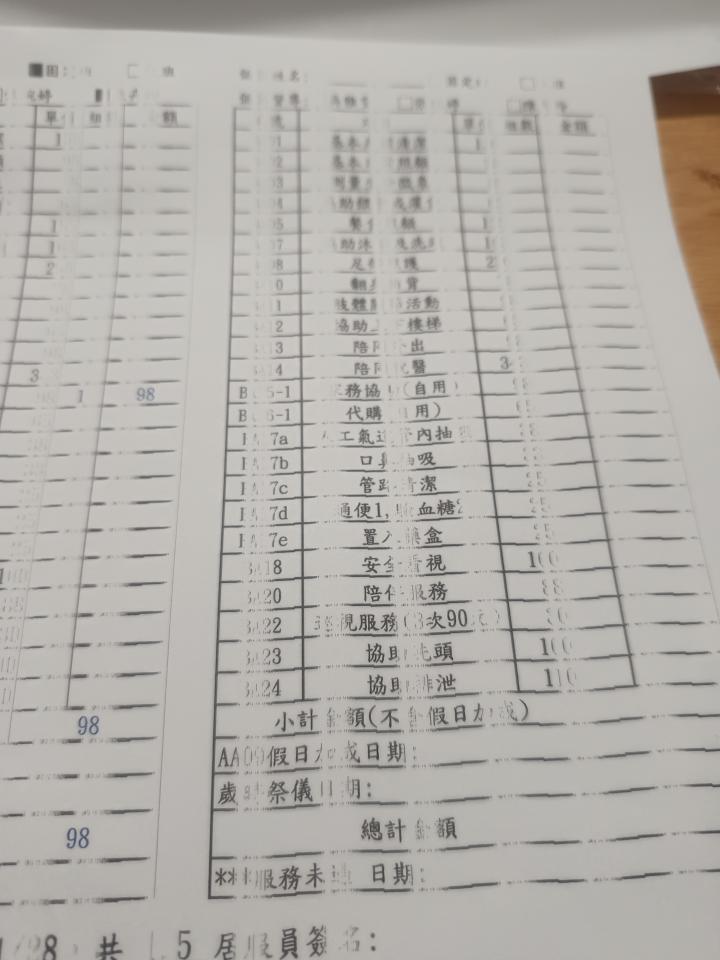 印表機維修案件圖片