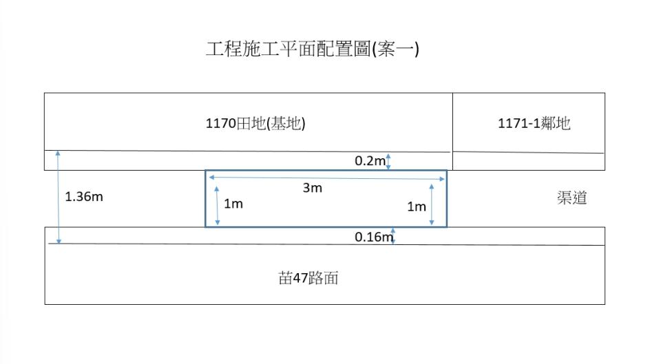 泥作/水泥施工案件圖片