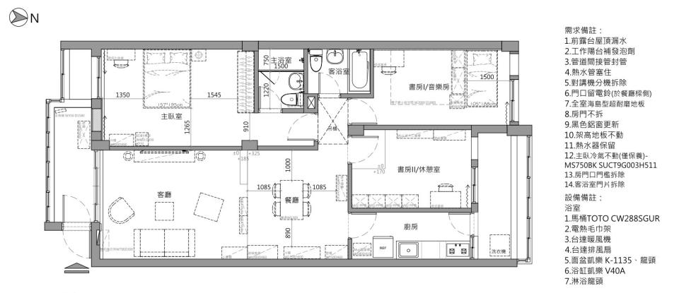 統包工程案件圖片