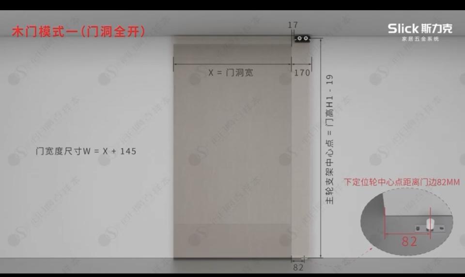 門片安裝案件圖片