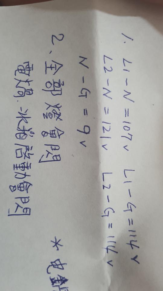 電線裝修案件圖片