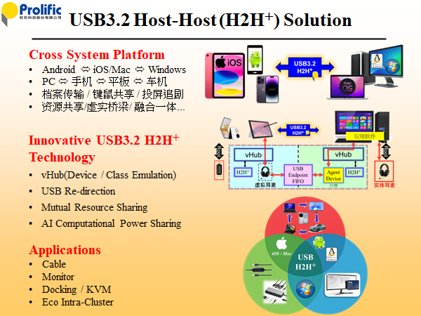 影片剪輯案件圖片