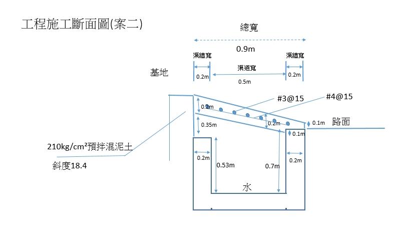泥作/水泥施工案件圖片