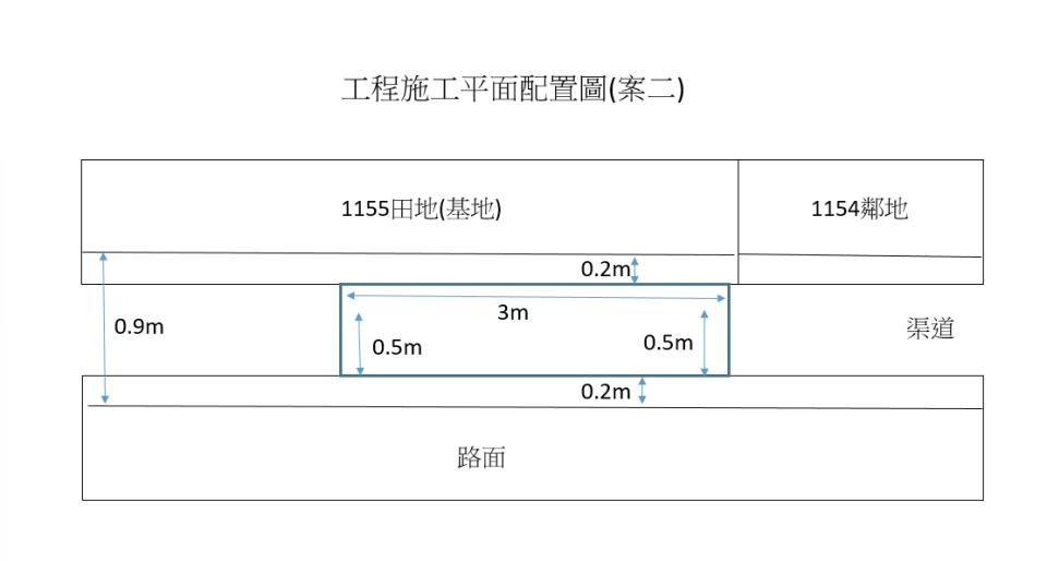 泥作/水泥施工案件圖片