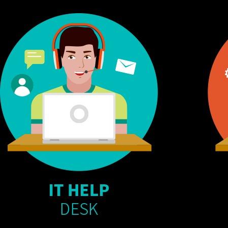 提供繪圖板mac服務的專家黃璿維