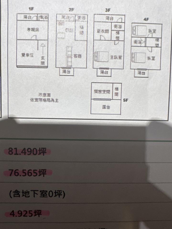室內設計3D圖案件圖片