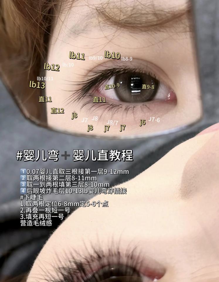 美睫服務案件圖片