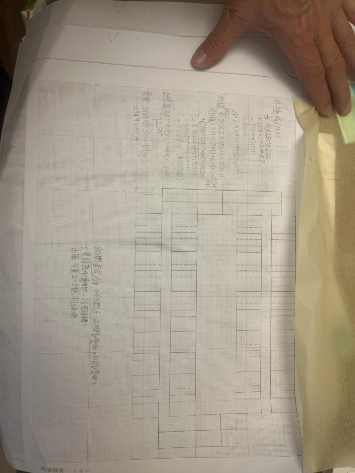 3D建模案件圖片