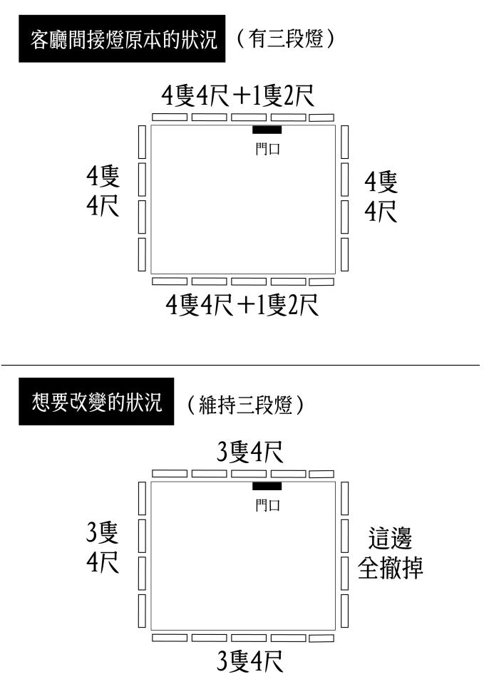 燈具維修案件圖片