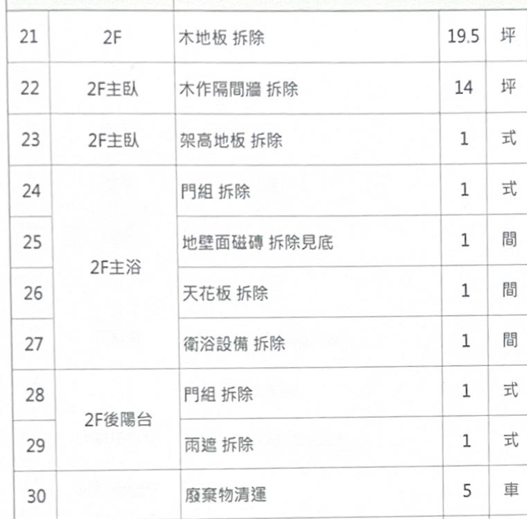 拆除工程案件圖片
