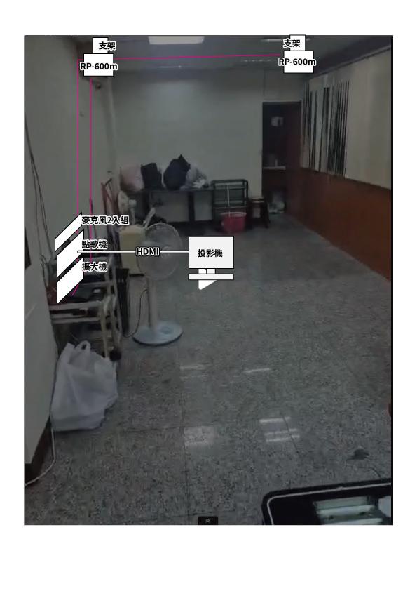 隔音工程案件圖片