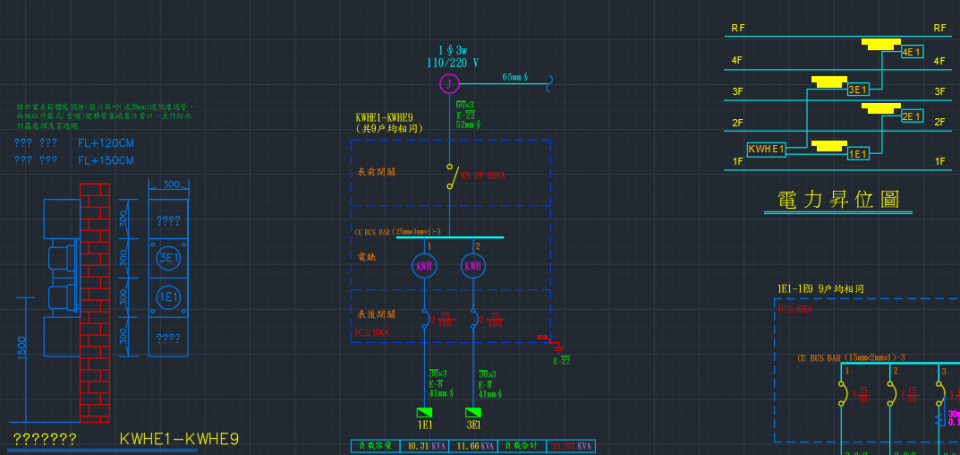 電線裝修案件圖片