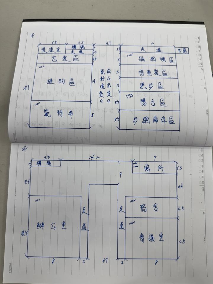 統包工程案件圖片