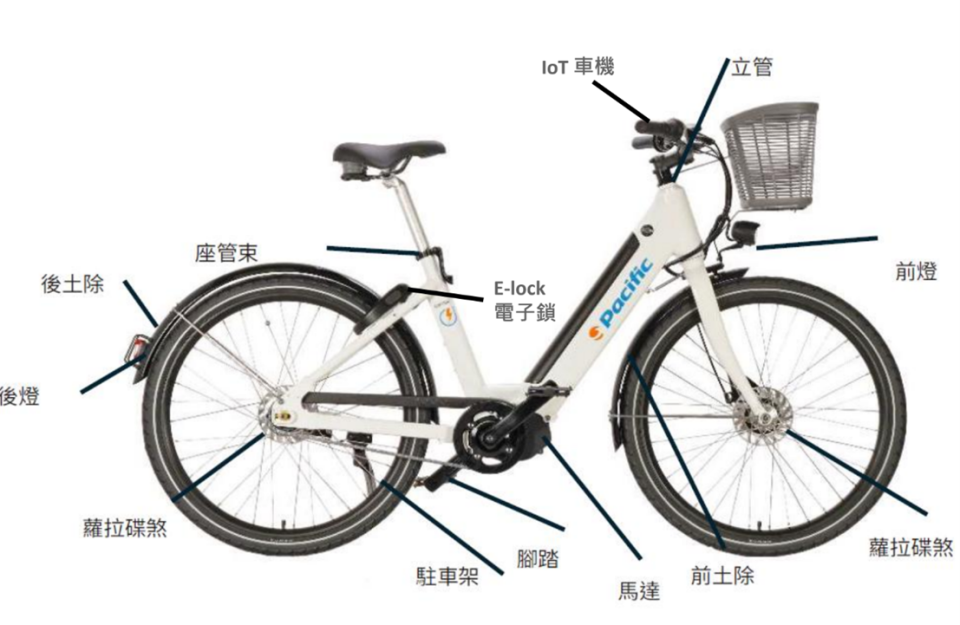 載貨運輸服務案件圖片