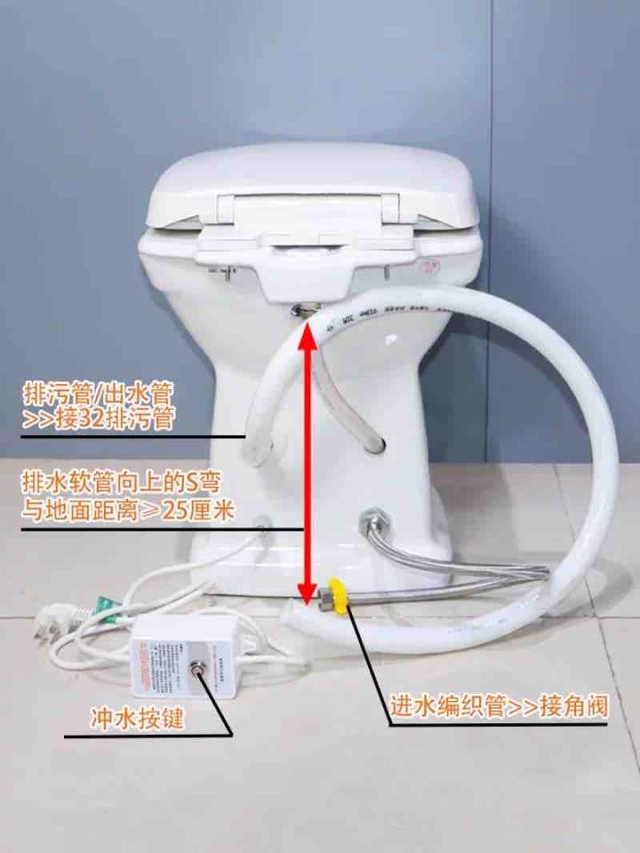 馬桶裝修案件圖片