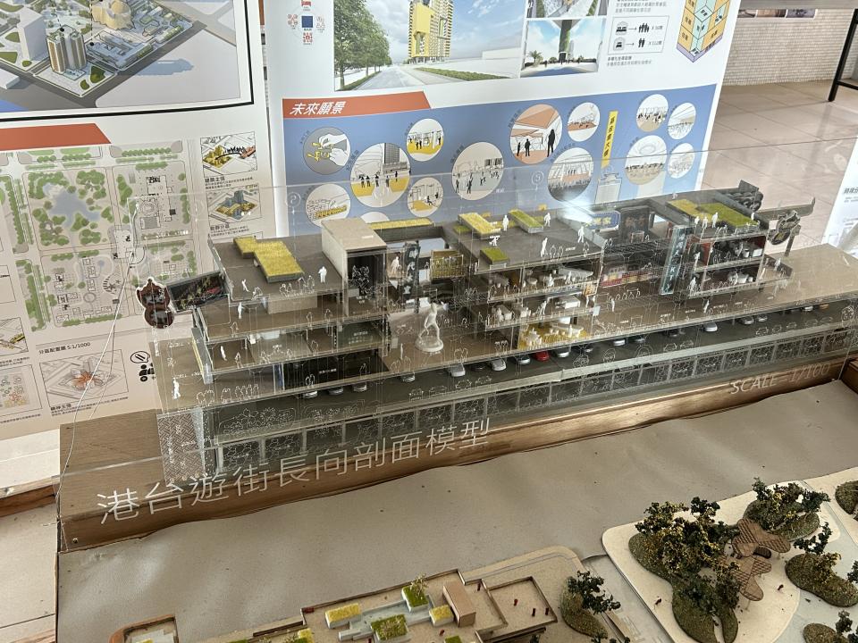 模型代工案件圖片