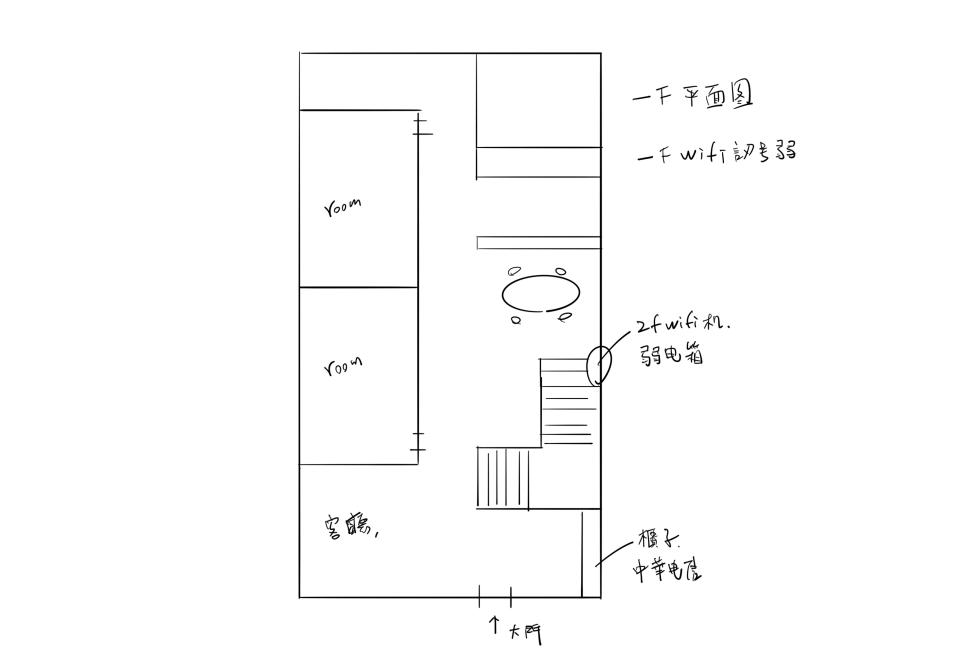 網路佈線工程案件圖片
