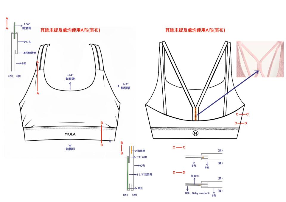 服裝設計案件圖片