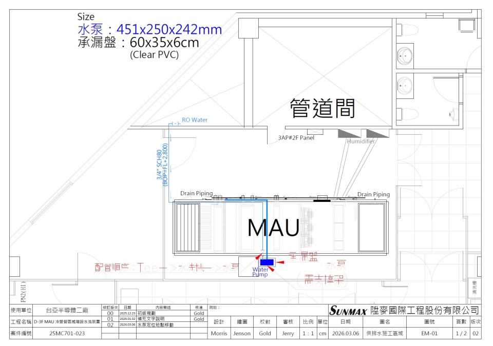 統包工程案件圖片