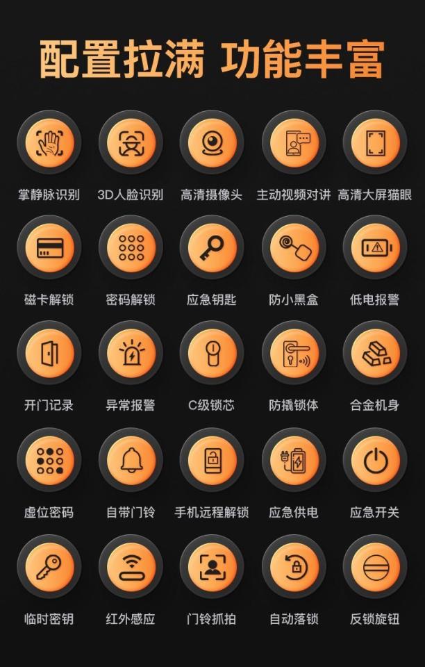 電子鎖安裝案件圖片