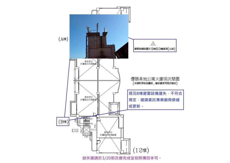 避雷針安裝案件圖片