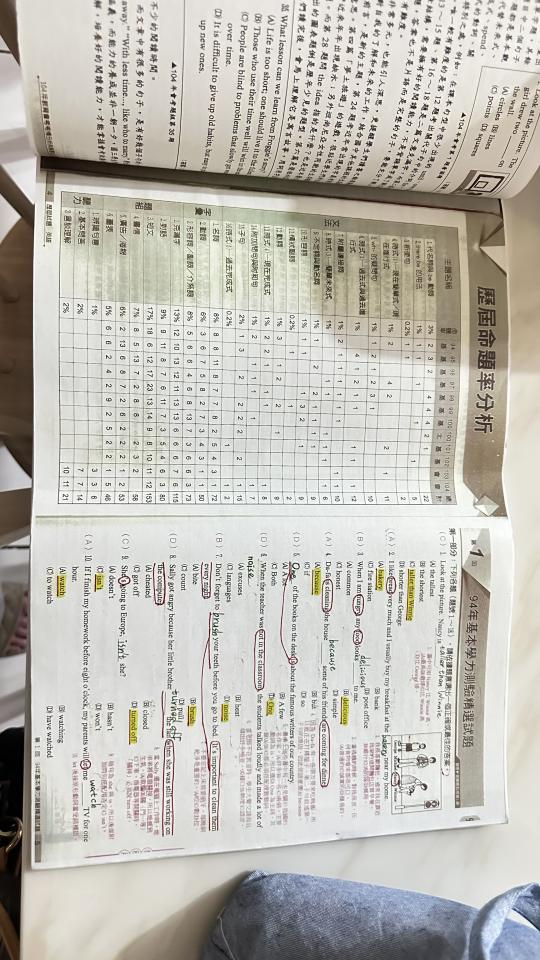 書籍印刷案件圖片